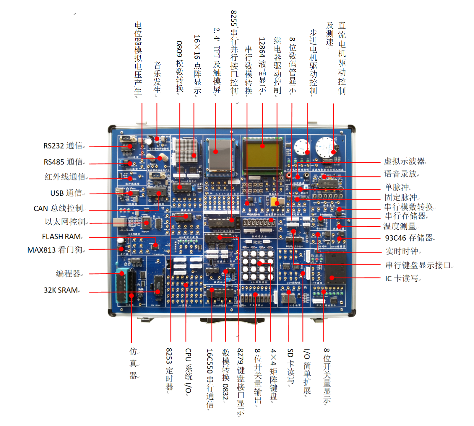 單片機與MCGS組態(tài)綜合實驗系統(tǒng)